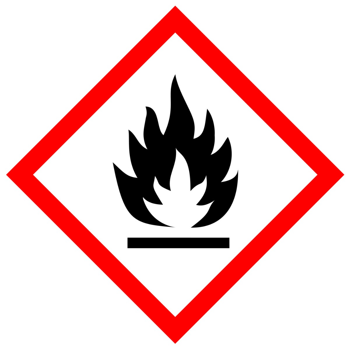 GHS02 inflammable